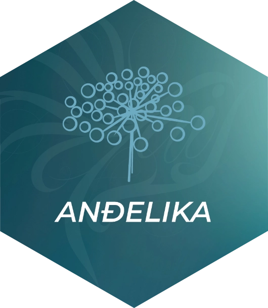 andjelika